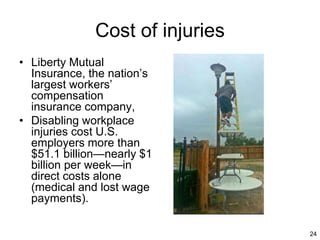 24
Cost of injuries
• Liberty Mutual
Insurance, the nation’s
largest workers’
compensation
insurance company,
• Disabling workplace
injuries cost U.S.
employers more than
$51.1 billion—nearly $1
billion per week—in
direct costs alone
(medical and lost wage
payments).
 
