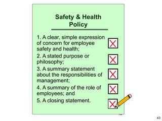 43
43
1. A clear, simple expression
of concern for employee
safety and health;
2. A stated purpose or
philosophy;
3. A summary statement
about the responsibilities of
management;
4. A summary of the role of
employees; and
5. A closing statement.
Safety & Health
Policy
 