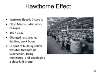46
Hawthorne Effect
• Western Electric Cicero IL
• Elton Mayo studies work
changes
• 1927-1932
• Changed rest breaks,
lighting, work hours
• Output of building relays
was due freedom of
supervision, being
monitored, and developing
a close knit group.
 