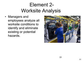 51
51
Element 2-
Worksite Analysis
• Managers and
employees analyze all
worksite conditions to
identify and eliminate
existing or potential
hazards.
 