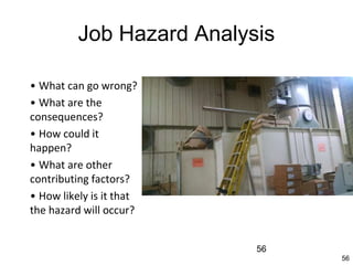56
56
Job Hazard Analysis
• What can go wrong?
• What are the
consequences?
• How could it
happen?
• What are other
contributing factors?
• How likely is it that
the hazard will occur?
 