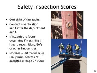 84
Safety Inspection Scores
• Oversight of the audits.
• Conduct a verification
audit after the department
audit.
• If hazards are found,
determine if it training in
hazard recognition, JSA’s
or other frequencies.
• Increase audit frequencies
(daily) until scores are
acceptable range 97-100%
84
 
