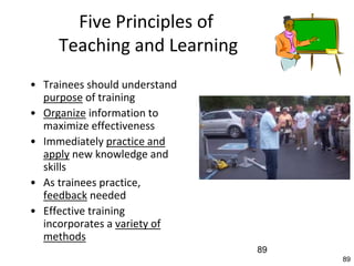 89
89
Five Principles of
Teaching and Learning
• Trainees should understand
purpose of training
• Organize information to
maximize effectiveness
• Immediately practice and
apply new knowledge and
skills
• As trainees practice,
feedback needed
• Effective training
incorporates a variety of
methods
 