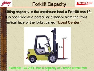 Forklift Capacity
Lifting capacity is the maximum load a Forklift can lift.
It is specified at a particular distance from the front
vertical face of the forks, called “Load Center”
LC
Load
Example: GX 200D has a capacity of 2 tonne at 500 mm
 