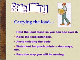 Carrying the load…
• Hold the load close so you can see over it.
• Keep the load balanced.
• Avoid twisting the body
• Watch out for pinch points -- doorways,
etc.
• Face the way you will be moving.
 