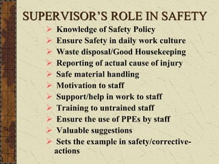 SUPERVISOR’S ROLE IN SAFETY
 Knowledge of Safety Policy
 Ensure Safety in daily work culture
 Waste disposal/Good Housekeeping
 Reporting of actual cause of injury
 Safe material handling
 Motivation to staff
 Support/help in work to staff
 Training to untrained staff
 Ensure the use of PPEs by staff
 Valuable suggestions
 Sets the example in safety/corrective-
actions
 