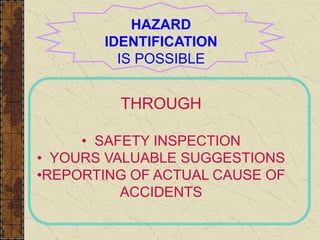 HAZARD
IDENTIFICATION
IS POSSIBLE
THROUGH
• SAFETY INSPECTION
• YOURS VALUABLE SUGGESTIONS
•REPORTING OF ACTUAL CAUSE OF
ACCIDENTS
 