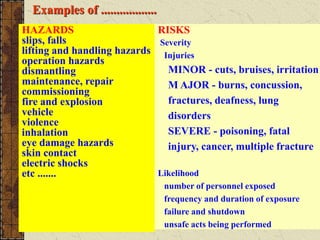 HAZARDS
slips, falls
lifting and handling hazards
operation hazards
dismantling
maintenance, repair
commissioning
fire and explosion
vehicle
violence
inhalation
eye damage hazards
skin contact
electric shocks
etc .......
RISKS
Severity
Injuries
MINOR - cuts, bruises, irritation
M AJOR - burns, concussion,
fractures, deafness, lung
disorders
SEVERE - poisoning, fatal
injury, cancer, multiple fracture
Likelihood
number of personnel exposed
frequency and duration of exposure
failure and shutdown
unsafe acts being performed
Examples of ..................
 