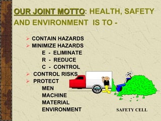 OUR JOINT MOTTO: HEALTH, SAFETY
AND ENVIRONMENT IS TO -
 CONTAIN HAZARDS
 MINIMIZE HAZARDS
E - ELIMINATE
R - REDUCE
C - CONTROL
 CONTROL RISKS
 PROTECT
MEN
MACHINE
MATERIAL
ENVIRONMENT SAFETY CELL
 