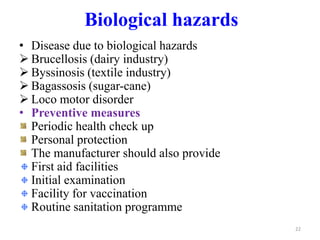 Biological hazards
• Disease due to biological hazards
 Brucellosis (dairy industry)
 Byssinosis (textile industry)
 Bagassosis (sugar-cane)
 Loco motor disorder
• Preventive measures
Periodic health check up
Personal protection
The manufacturer should also provide
First aid facilities
Initial examination
Facility for vaccination
Routine sanitation programme
22
 