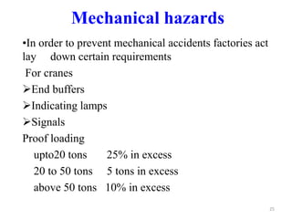 •In order to prevent mechanical accidents factories act
lay down certain requirements
For cranes
End buffers
Indicating lamps
Signals
Proof loading
upto20 tons 25% in excess
20 to 50 tons 5 tons in excess
above 50 tons 10% in excess
25
Mechanical hazards
 