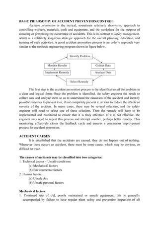BASIC PHILOSOPHY OF ACCIDENT PREVENTION/CONTROL
Accident prevention is the tactical, sometimes relatively short-term, approach to
controlling workers, materials, tools and equipment, and the workplace for the purpose of
reducing or preventing the occurrence of accidents. This is in contrast to safety management,
which is a relatively long-term strategic approach for the overall planning, education, and
training of such activities. A good accident prevention process is an orderly approach very
similar to the methods engineering program shown in figure below.
The first step in the accident prevention process is the identification of the problem in
a clear and logical form. Once the problem is identified, the safety engineer the needs to
collect data and analyze them so as to understand the causation of the accident and identify
possible remedies to prevent it or, if not completely prevent it, at least to reduce the effects or
severity of the accident. In many cases, there may be several solutions, and the safety
engineer will need to select one of these solutions. Then the remedy will have to be
implemented and monitored to ensure that it is truly effective. If it is not effective, the
engineer may need to repeat this process and attempt another, perhaps better remedy. This
monitoring effectively closes the feedback cycle and ensures a continuous improvement
process for accident prevention.
ACCIDENT CAUSES
It is established that the accidents are caused, they do not happen out of nothing.
Whenever there occurs an accident, there must be some cause, which may be obvious, or
difficult to trace.
The causes of accidents may be classified into two categories:
1. Technical causes – Unsafe conditions
(a) Mechanical factors
(b) Environmental factors
2. Human factors
(a) Unsafe Act
(b) Unsafe personal factors
Mechanical factors:
1. Continued use of old, poorly maintained or unsafe equipment, this is generally
accompanied by failure to have regular plant safety and preventive inspection of all
 