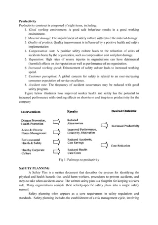 Productivity
Productivity construct is composed of eight items, including:
1. Good working environment: A good safe behaviour results in a good working
environment.
2. Material damage: The improvement of safety culture will reduce the material damage
3. Quality of product: Quality improvement is influenced by a positive health and safety
implementation
4. Compensation cost: A positive safety culture leads to the reduction of costs of
accidents borne by the organization, such as compensation cost and plant damage.
5. Reputation: High rates of severe injuries in organizations can have detrimental
(harmful) effects on the reputation as well as performance of an organization.
6. Increased working speed: Enhancement of safety culture leads to increased working
speed.
7. Customer perception: A global concern for safety is related to an ever-increasing
consumer expectation of service excellence.
8. Accident rate: The frequency of accident occurrences may be reduced with good
safety program.
Figure below illustrates how improved worker health and safety has the potential to
increased performance with resulting effects on short-term and long-term productivity for the
company
Fig 1: Pathways to productivity
SAFETY PLANNING
A Safety Plan is a written document that describes the process for identifying the
physical and health hazards that could harm workers, procedures to prevent accidents, and
steps to take when accidents occur. The written safety plan is a blueprint for keeping workers
safe. Many organizations compile their activity-specific safety plans into a single safety
manual.
Safety planning often appears as a core requirement in safety regulations and
standards. Safety planning includes the establishment of a risk management cycle, involving
 