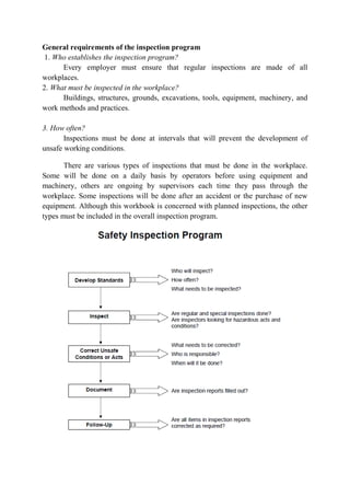 General requirements of the inspection program
1. Who establishes the inspection program?
Every employer must ensure that regular inspections are made of all
workplaces.
2. What must be inspected in the workplace?
Buildings, structures, grounds, excavations, tools, equipment, machinery, and
work methods and practices.
3. How often?
Inspections must be done at intervals that will prevent the development of
unsafe working conditions.
There are various types of inspections that must be done in the workplace.
Some will be done on a daily basis by operators before using equipment and
machinery, others are ongoing by supervisors each time they pass through the
workplace. Some inspections will be done after an accident or the purchase of new
equipment. Although this workbook is concerned with planned inspections, the other
types must be included in the overall inspection program.
 