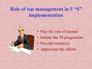 Role of top management in 5 “S”
implementation
• Play the role of mentor
• Initiate the 5S programme
• Provide resources
• Appreciate the efforts
 