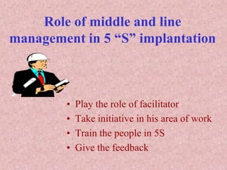 Role of middle and line
management in 5 “S” implantation
• Play the role of facilitator
• Take initiative in his area of work
• Train the people in 5S
• Give the feedback
 