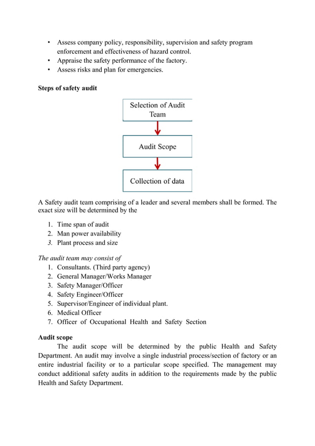 Industrial safety (MG University notes)