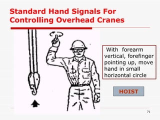 Signal Man Lift Industrial safety of lifting & procedure | PPT