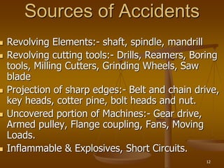 12
Sources of Accidents
 Revolving Elements:- shaft, spindle, mandrill
 Revolving cutting tools:- Drills, Reamers, Boring
tools, Milling Cutters, Grinding Wheels, Saw
blade
 Projection of sharp edges:- Belt and chain drive,
key heads, cotter pine, bolt heads and nut.
 Uncovered portion of Machines:- Gear drive,
Armed pulley, Flange coupling, Fans, Moving
Loads.
 Inflammable & Explosives, Short Circuits.
 