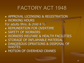 22
FACTORY ACT 1948
 APPROVAL LICENSING & REGISTRATION
 WORKING HOURS
For adults 9hrs. & child 4 ½
 REMUNERTION FOR OVERTIME
 SAFETY OF WORKERS
 WORKERS WELFARE & HEALTH FACILITIES
 STORAGE OF INFLAMABLE MATERIAL
 DANGEROUS OPRATIONS & DISPOSAL OF
WASTES
 MOTION OF OVERHEAD CRANES
 