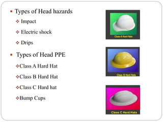  Types of Head hazards
 Impact
 Electric shock
 Drips
 Types of Head PPE
Class A Hard Hat
Class B Hard Hat
Class C Hard hat
Bump Cups
 
