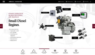 DOWNLOADSBROCHURES PRESENTATIONS SPEC SHEETSCASE STUDIES
GAS ENGINE
COMPONENTS
COMMERCIAL
VEHICLE SYSTEMS
DIGITAL CONTROLS
& SOFTWARE
S M A L L E N G I N E
POWER
GENERATION
SYSTEMS
SMALL DIESEL
SYSTEMS
DIESEL ENGINE
COMPONENTS
POWER GENERATION
MOBILE INDUSTRIAL
OFF-HIGHWAY
Small Diesel
Engines.
Non-Common Rail Diesel
• Typical 19kW – 100kW
• 600 – 3000 RPM
• Normal Diesel Fuel
Applications:
• All Off-Highway Applications
• Power Generation
• Mobile Industrial
SECM-70 ECU
easYgen-600
Genset Controller
APECS Actuators
Start/Stop
Solenoids
APECS Electronic
Controller
L-Series Actuators
 