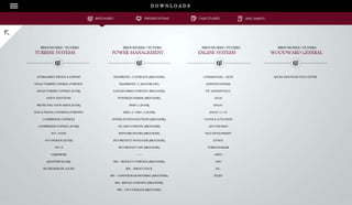 BROCHURES SPEC SHEETSPRESENTATIONS
D O W N L O A D S
CASE STUDIES
POWER MANAGEMENTTURBINE SYSTEMS
BROCHURES / FLYERS
HIGHPROTEC-2 OVERVIEW (BROCHURE)
HIGHPROTEC-2 (FEATURE LIST)
EASYGEN SERIES OVERVIEW (BROCHURE)
POWERGEN MARINE (BROCHURE)
SPMD-2 (FLYER)
MSLC-2 / DSLC-2 (FLYER)
POWER STATION SOLUTIONS (BROCHURE)
WI-LINE OVERVIEW (BROCHURE)
NETWORK STUDIES (BROCHURE)
IPCS PRODUCT NAVIGATOR (BROCHURE)
IPCS PRODUCT LIST (BROCHURE)
-----
RPS - PRODUCT OVERVIEW (BROCHURE)
RPS - SERVICE STACK
RPS - CONDITION MONITORING (BROCHURE)
RPS- SERVICE OVERVIEW (BROCHURE)
RPS - CSC4 UPGRADE (BROCHURE)
AFTERMARKET SERVICE & SUPPORT
STEAM TURBINE CONTROL OVERVIEW
STEAM TURBINE CONTROL (FLYER)
SAFETY SOLUTIONS
PROTECTING YOUR ASSETS (FLYER)
FUEL & DIGITAL CONTROLS OVERVIEW
COMPRESSOR CONTROLS
COMPRESSOR CONTROL (FLYER)
505 / 505XT
505 UPGRADE (FLYER)
CPC-II
VARISTROKE
QUICKTRIP (FLYER)
SECURE REMOTE ACCESS
ENGINE SYSTEMS
COMMON RAIL + LECM
IGNITION SYSTEMS
FTI IGNITION PLUG
LECM
SOGAV
SOGAV 11+18
VALVES & ACTUATION
ANTI-STICKING
WLO DEVELOPMENT
LO’NOX
TURBOCHARGER
APECS
OH6
PG+
TECJET
WOODWARD GENERAL
ROCKY MOUNTAIN TECH CENTER
BROCHURES / FLYERS BROCHURES / FLYERS BROCHURES / FLYERS
 