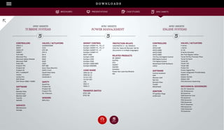 BROCHURES SPEC SHEETSPRESENTATIONS
D O W N L O A D S
CASE STUDIES
ENGINE SYSTEMSPOWER MANAGEMENTTURBINE SYSTEMS
SPEC SHEETSSPEC SHEETS SPEC SHEETS
CONTROLLERS
505CC-2
505XT
2301E-ST
5009FT
FLEX 500
Micronet Plus
Micronet Safety Module
Micronet TMR
Peak 200
Protech TPS
Protech GII
Protech SX
RTC / LinkNetHT
Vertex
Vertex Pro
DVP Driver
DVP Driver 5000 / 10000
SOFTWARE
GAP
Remote View
Control Asst.
Monitor GAP
Tool Kit
NetSIM
VALVES / ACTUATORS
3103EM35MR
3151
CPC-DX
CPC-II
GS-6
GS16
GSxE
GSxP
LQ25
RVP 200
Sonic Flow (Electric)
USOV 2 Inch
Liquid Stop Valve
Varistoke I
Varistroke II
SAFETY
QuickTrip
Protech-SX
Protech-GII
Protech TPS
SIL-3 Sensors
GENSET CONTROL
EasYgen 3500XT-P1, -P2,-LT
EasYgen 3400XT-P1, -P2,-LT
EasYgen 3200XT-P1, -LT
EasYgen 3100XT-P1
RGCP-3400
EasYgen 2200
EasYgen 2300
EasYgen 2500
EasYgen 1600/1800
EasYgen 600/800
SERVICES
Maintenance
Storage
PROTECTION RELAYS
HIGHPROTEC-2 - ALL MODELS
Click the ‘Specs & Manuals’ tab for
documents in multiple languages)
LOAD SHARE
SPM-D2-10
SPM-D2-11
LS-511-521
LS-512-522
LSG
DSLC-2
MSLC-2
TRANSFER SWITCH
DTSC-200
DTSC-50
RELATED PRODUCTS
RP-3000XT
EasYlite
EPU
ESENET
ESEPRO
ActivGen
Power Gen Learning Module
IKD
CONTROLLERS
LECM
APECS 500
APECS 2000
APECS 4500
APECS 4800
723 Plus Std Digital Control
828 Digital Control
733 Digital Control
MotoHawk ECM Hardware
2301E
VALVES / ACTUATORS
F-Series
L-Series
LC-50
R-Series Actuator
Glo-Tech Bypass Valves
TecJet 50 Plus Precision Flow
TecJet 52 GenII
TecJet 85
TecJet 110
Tecjet 180
ProAct ICS
ProAct Digital Plus
ProAct Integrated Throttle Body
SOGAV 36
SOGAV 43/105
SOGAV 250
EPG Electronic Governing
IGNITION
FTI Ignition Plugs
LECM AUX
SOFTWARE
Control Assistant
GAP
Monitor GAP
Net Sim
Remote View
Toolkit
MotoHawk MECHANICAL GOVERNORS
UG-25+ Governor
UG-40 Governor
SG Governor
EGB Governor Line
PG Governor
PGA Governor
PGG Governor
PG-PL Governor
PSG Governor
3161 Governor
TG Governor
SENSORS
MPU SIL3
MASTEROFF-LINE
 