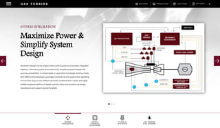 DOWNLOADSBROCHURES PRESENTATIONS SPEC SHEETSCASE STUDIES
DIGITAL
CONTROLS
& SOFTWARE
VALVES &
ACTUATION
GAS TURBINE
FUEL SYSTEMS
SYSTEM
INTEGRATION
G A S T U R B I N E
Woodward designs its line of gas turbine control products to be easily integrated
together, maximizing power and productivity, simplifying system design and
assuring compatibility. A market leader in application knowledge working closely
with OEM turbine developers, packagers and end users to support their operating
environment. Easy to use software and tools combined with a robust and highly
reliable hardware platform of digital controls, valves and actuators we design,
manufacture and support around the globe.
SYSTEM INTEGRATION
Maximize Power &
Simplify System
Design
 