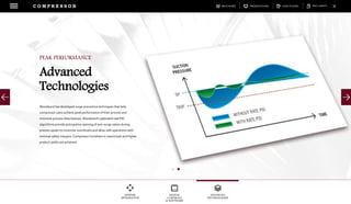 DOWNLOADSBROCHURES PRESENTATIONS SPEC SHEETSCASE STUDIES
DIGITAL
CONTROLS
& SOFTWARE
ADVANCED
TECHNOLOGIES
SYSTEM
INTEGRATION
C O M P R E S S O R
Woodward has developed surge preventive techniques that help
compressor users achieve peak performance of their process and
minimize process disturbances. Woodward’s patented rate PID
algorithms provide anticipative opening of anti-surge valves during
process upsets to minimize overshoots and allow safe operations with
minimal safety margins. Compressor turndown is maximized and higher
product yields are achieved.
PEAK PERFORMANCE
Advanced
Technologies
 