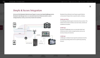 DOWNLOADSBROCHURES PRESENTATIONS SPEC SHEETSCASE STUDIES
DIGITAL
CONTROLS
& SOFTWARE
VALVES &
ACTUATION
SPEED
SENSING
SYSTEM
INTEGRATION
S T E A M T U R B I N E
RAP uses a combination of secure hardware and software, plus a secure management system to safely and
simply bring remote accessibility, monitoring, and servicing to Woodward systems.
Secure Remote Access
Program. (RAP).
Reduce support and maintenance costs
RAP is a secure method of monitoring system
performance, assisting site engineers with system
issues, and providing the capability to push service
pack updates.
Secure
The Woodward/Secomea program is a cyber secure
certified through German security organization
ProtectEM GmBH.
Shorter response times
immediate remote access and control of
industrial networks means more efficient and
productive staff time and less network
downtime
Easy to install
simple configuration settings allow those with
limited technical knowledge to network
devices together.
Simple & Secure Integration
At the core of the Woodward’s Remote Access Program is a secure cloud-based GateManager service.
Woodward’s Gate Manager Service is an externally hosted cloud infrastructure which is used to
manage all policies, security, user accounts, licenses and connections.
Woodward’s Secure Remote Access Program supports Ethernet
communication through a three-component system, including a:
SiteManager Module
The SiteManager Module supports connectivity of up to 5 devices. This
enables technical experts remotely to securely monitor, maintain and
troubleshoot site systems.
GateManager
Woodward’s GateManager service is an externally hosted cloud
infrastructure which is used to manage all policies, security, user
accounts, licenses and connections.
LinkManager
LinkManager is a software license required by individuals who will be
accessing and providing remote services or performing monitoring
functions.
 