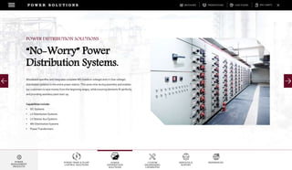 DOWNLOADSBROCHURES PRESENTATIONS SPEC SHEETSCASE STUDIES
POWER TRAIN & PLANT
CONTROL SOLUTIONS
POWER
DISTRIBUTION
SOLUTIONS
CUSTOM
ENGINEERING
CAPABILITES
SERVICES &
SUPPORT
REFERENCES
P O W E R S O L U T I O N S
POWER
MANAGEMENT
PRODUCTS
Woodward specifies and integrates complete MV (medium voltage) and LV (low voltage)
distribution systems to the entire power station. This saves time during assembly and enables
our customers to save money from the beginning stages, while ensuring elements fit perfectly,
and providing seamless plant start-up.
Capabilities include:
• DC-Systems
• LV Distribution Systems
• LV Station Aux Systems
• MV-Distribution Systems
• Power Transformers
POWER DISTRIBUTION SOLUTIONS
“No-Worry” Power
Distribution Systems.
 