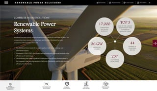 DOWNLOADSBROCHURES PRESENTATIONS SPEC SHEETSCASE STUDIES
TECHNOLOGY
SOLUTIONS
UGRADE
SOLUTIONS
DIGITAL
SOLUTIONS
SERVICES &
SUPPORT
R E N E W A B L E P O W E R S O L U T I O N S
POWER
MANAGEMENT
PRODUCTS
Woodward has been actively shaping the wind energy industry for more than 20 years. The
company has shown consistent development, and the name Woodward has been
synonymous with innovation since 1870.
• The Woodward brand stands for excellent quality in both technical design and
aftermarket support.
• Woodward’s CONCYCLE® Wind System sets technical and commercial standards in the
efficient use of wind energy.
• This technology has made a significant contribution to the success of wind turbines in
the megawatt class, ensuring operators a high level of availability and the best possible
efficiency for their facility.
COMPLETE SYSTEM SOLUTIONS
Renewable Power
Systems.
17,000
CONVERTERS
INSTALLED
GLOBALLY
TOP 3
ONE OF THE LARGEST
INDEPENDENT WIND
CONVERTER
MANUFACTURES
36 GW
INSTALLED
POWER
237
CUSTOMERS
WORLDWIDE
44
NUMBER OF
COUNTRIES
SERVED
 