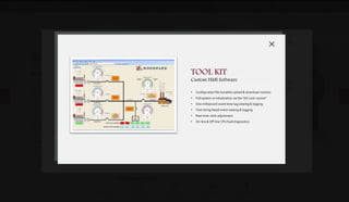 DOWNLOADSBROCHURES PRESENTATIONS SPEC SHEETSCASE STUDIESL A R G E E N G I N E
DIGITAL
CONTROLS
& SOFTWARE
AIR / FUEL /
EXHAUST
DELIVERY
MECHANICAL
GOVERNORS
COMBUSTION /
IGNITION
SYSTEM
INTEGRATION
Woodward‘s software control solutions offer fast development cycle times, high
flexibility and customer ownership of intellectual properties. Using our suite of controller
products, software tools, and application engineering expertise, you can build your
production controls in a flash.
Simpler, faster development and lower cost for fleet testing
Better testing using real production hardware
Develop, analyze, and enhance software features in Simulink
Direct access to the production I/O from Simulink
Readable documentation of system design
Real-time simulation capabilities
SOFTWARE SOLUTIONS
Rapid Development
Controls & Software
MOTOHAWK
SOFTWARE
GAP TOOLKIT
MOTOHAWK SOFTWARE
Rapid Development Configuration
MotoHawk enables application designers to create algorithm solutions directly from
Simulink without the need to write source code. MotoHawk supports a model-based
design philosophy and enhances this process with the ability to directly target the
solution to production hardware.
• Simpler, faster development
• Better testing using real ECM hardware
• Quickly develop and enhance software features in Simulink
• Analyze and control real-time OS from Simulink/Stateflow
• Direct access to the production controller’s I/O from Simulink
• Readable documentation of system design automatically created from
models
• Lower cost for fleet testing; outfit an entire test fleet with rapid
prototyping capability
MONITOR GAP
Graphical Application Program Software
• User easy-to-read block level tool
• View and edit runtime values
• Troubleshooting and problem diagnosis
• Pictures-to-code programming
TOOL KIT
Custom HMI Software
• Configuration file (tunable) upload & download routines
• Full system re-initialization via the “I/O Lock routine”
• One millisecond event time tag viewing & logging
• Text-string based event viewing & logging
• Real-time clock adjustment
• On-line & Off-line CPU fault diagnostics
 