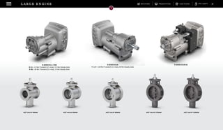 DOWNLOADSBROCHURES PRESENTATIONS SPEC SHEETSCASE STUDIESL A R G E E N G I N E
DIGITAL
CONTROLS
& SOFTWARE
AIR / FUEL /
EXHAUST
DELIVERY
MECHANICAL
GOVERNORS
COMBUSTION /
IGNITION
SYSTEM
INTEGRATION
R-SERIES / GLOTECH II
Precision Control In
Harsh Environments.
The R-Series actuator family handles your actuation challenges in various applications: fuel
throttles, variable turbine geometry turbocharger actuation, wastegate valves, exhaust gas
recirculation valves, compressor bypass valves, and various other exhaust valve applications.
Woodward has coupled R-Series actuators with its newly-designed Glo-Tech hot valves to precisely
control the flow of high temperature gases up to 780°C. The R-Series actuators in the Glo-Tech
system are sized to match the valve, minimizing the electrical power required while providing fast,
precise valve positioning.
• Fast response
• High vibration / high temperature tolerant
• Hazardous location certified
• Designed to meet marine certifications
• IP67 dust and water immersion
• High output torque
• Low current demand
• Engine mountable
MODELS
R-SERIES R11 / R30
R-11 = 11 Nm Transient (2 s max), 5.5 Nm Steady state
R-30 = 30 Nm Transient (2 s max), 15 Nm Steady state
R-SERIES R120
R-120 = 120 Nm Transient (2 s max), 60 Nm Steady state
R-SERIES R120 AC
HOT VALVE 60MMHOT VALVE 40MM HOT VALVE 80MM HOT VALVE 125MM HOT VALVE 150MM
 