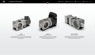 DOWNLOADSBROCHURES PRESENTATIONS SPEC SHEETSCASE STUDIESL A R G E E N G I N E
DIGITAL
CONTROLS
& SOFTWARE
AIR / FUEL /
EXHAUST
DELIVERY
MECHANICAL
GOVERNORS
COMBUSTION /
IGNITION
SYSTEM
INTEGRATION
The Woodward engine throttle family consists of a group of throttle valves able to operate in
a variety of gaseous media. The throttles are designed to operate in boosted environments
with valve sizes from 16 mm up to 180 mm. These fast-acting actuators with internal power
drivers precisely position fuel pumps, fuel valves, throttle valves, and wastegates.
THROTTLES & ACTUATORS
Fast-Acting & Precise
Positioning.
MODELS
PROACT (P-SERIES)
Integrated Throttle Body
P-Series range from 85 mm to 180 mm. They manage high-
pressure boosted air and are applied to un-cooled charge air
(270 degrees) and cooled applications.
L-SERIES
Integrated Throttle Body
L-Series ranging from 16 mm to 50 mm They manage boosted
and non-boosted engines and are applied to engines managing
air/gas mixtures.
F-SERIES ITB
Integrated Throttle Body
F-Series range from 33 mm to 75 mm. They manage
boosted and non-boosted engines and are applied to
engines managing air/gas mixtures.
 