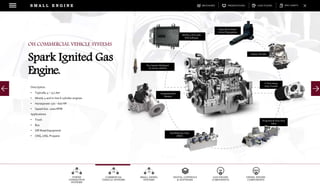 DOWNLOADSBROCHURES PRESENTATIONS SPEC SHEETSCASE STUDIES
GAS ENGINE
COMPONENTS
COMMERCIAL
VEHICLE SYSTEMS
DIGITAL CONTROLS
& SOFTWARE
S M A L L E N G I N E
POWER
GENERATION
SYSTEMS
SMALL DIESEL
SYSTEMS
DIESEL ENGINE
COMPONENTS
OH COMMERCIAL VEHICLE SYSTEMS
Spark Ignited Gas
Engine.
SECM112 ECU with
OH6 Software
Heavy Duty Smart
Coil on Plug Ignition
Integrated EGR
Module
F-Tech Heavy
Duty Throttle
Proportional Flow Area
Valve
Pre-Catalyst Wideband
O2 Sensor (UEGO)
Description:
• Typically 4 – 15 Liter
• Mostly 4 and in-line 6 cylinder engines
• Horsepower 100 – 600 HP
• Speed 600 -2000 RPM
Applications:
• Truck
• Bus
• Off-Road Equipment
• CNG, LNG, Propane
Fuel Metering Valve
(FMV)
Visteon Throttle
 