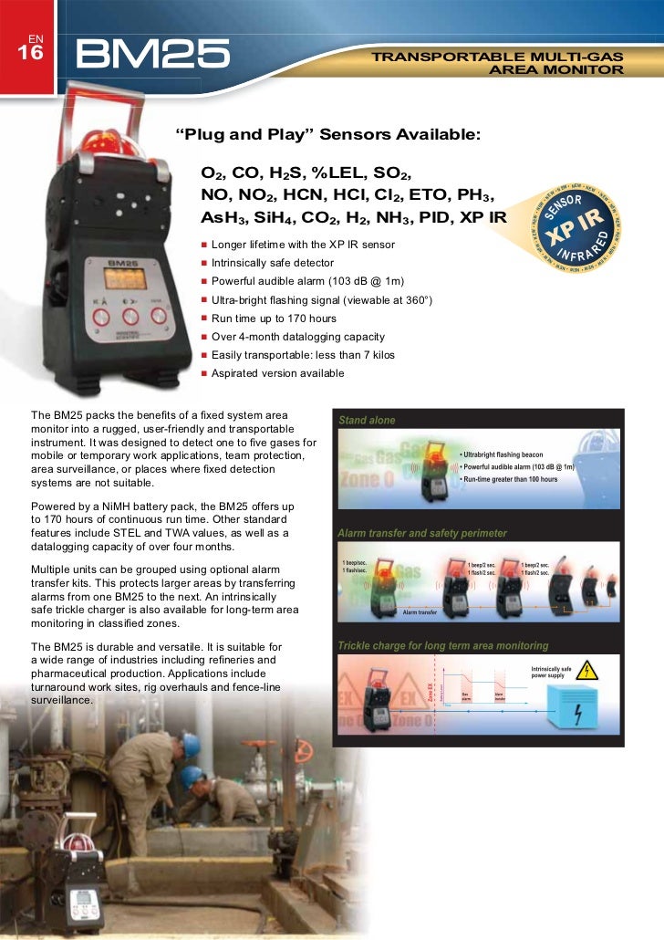 Industrial Scientific Corp. (Isc) 2011 Catalogue