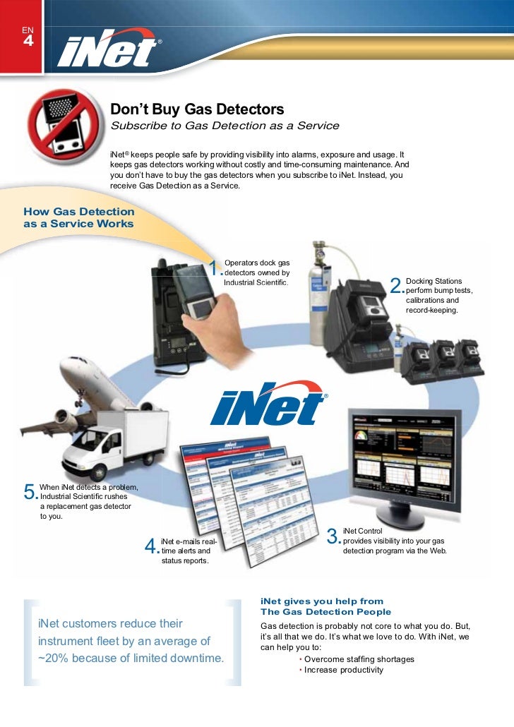 Industrial Scientific Corp. (Isc) 2011 Catalogue