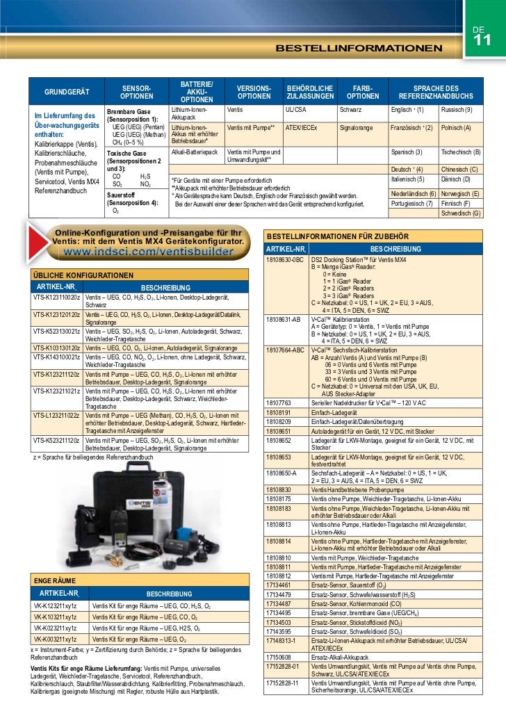Industrial Scientific Corp. (Isc) 2011 Catalogue