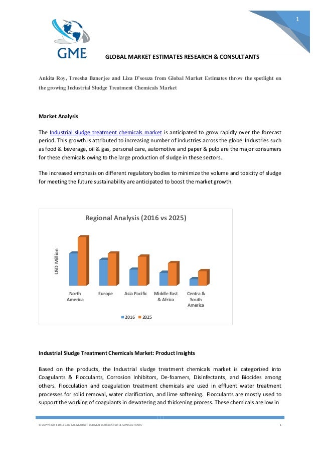 Sludge analysis report image