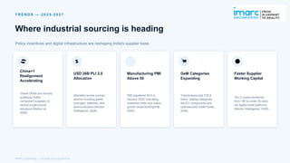T R E N D S — 2 0 2 5 - 2 0 2 7
Where industrial sourcing is heading
Policy incentives and digital infrastructure are reshaping India's supplier base.
China+1
Realignment
Accelerating
Global OEMs are actively
qualifying Indian
component suppliers to
reduce single-source
exposure (Market.us,
2026).
USD 26B PLI 2.0
Allocation
Allocated across sunrise
sectors including green
hydrogen, batteries, and
semiconductors (Mordor
Intelligence, 2026).
Manufacturing PMI
Above 50
PMI registered 55.4 in
January 2026, indicating
sustained order and output
growth (India Briefing/PIB,
2026).
GeM Categories
Expanding
Transactions past 35.8
₹
billion, adding categories
like EV components and
cybersecurity (GeM Portal,
2026).
Faster Supplier
Working Capital
Tier-2 cycles shortened
from ~90 to under 45 days
via digital-credit platforms
(Mordor Intelligence, 2026).
IMARC Engineering | Industrial Sourcing Services
 