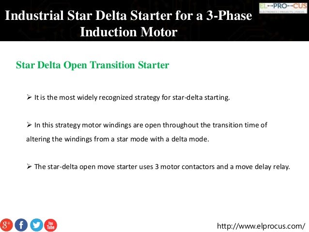 Industrial applications of single phase induction motor