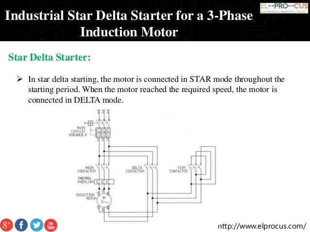 Industrial Star Delta Starter For A 3