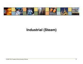 26© 2004 The Trustees of the University of Illinois
Industrial (Steam)
 