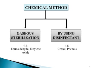 CHEMICAL METHOD
GASEOUS
STERILIZATION
BY USING
DISINFECTANT
e.g.
Formaldehyde, Ethylene
oxide
e.g.
Cresol, Phenols
7
 