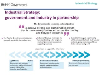 Industrial Strategy:
government and industry in partnership
Industrial Strategy
 