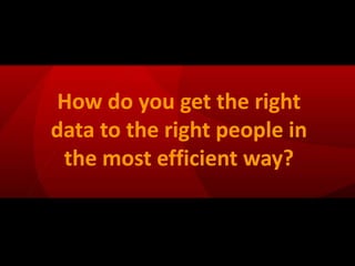 How do you get the right data to the right people in the most efficient way?<br />