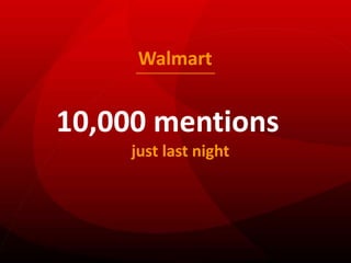 Walmart<br />10,000 mentions <br />                   just last night<br />