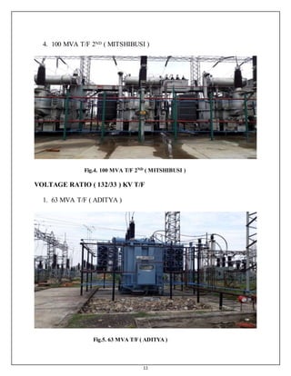 11
4. 100 MVA T/F 2ND ( MITSHIBUSI )
Fig.4. 100 MVA T/F 2ND ( MITSHIBUSI )
VOLTAGE RATIO ( 132/33 ) KV T/F
1. 63 MVA T/F ( ADITYA )
Fig.5. 63 MVA T/F ( ADITYA )
 